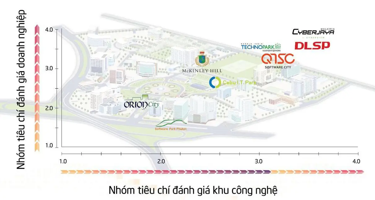 Bản đồ QTSC